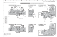 Yamaha RXV-640 - Service Manual-Part-2 